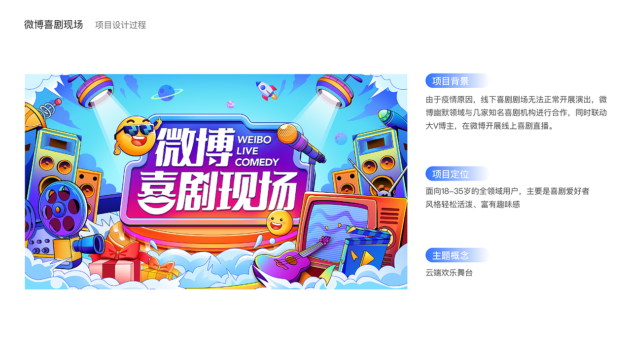 微博喜剧现场（图ZMjEyOTYxNzQ0） - 运营设计 - 站酷设计师吉利蛋Q原创素材 - 站酷ZCOOL
