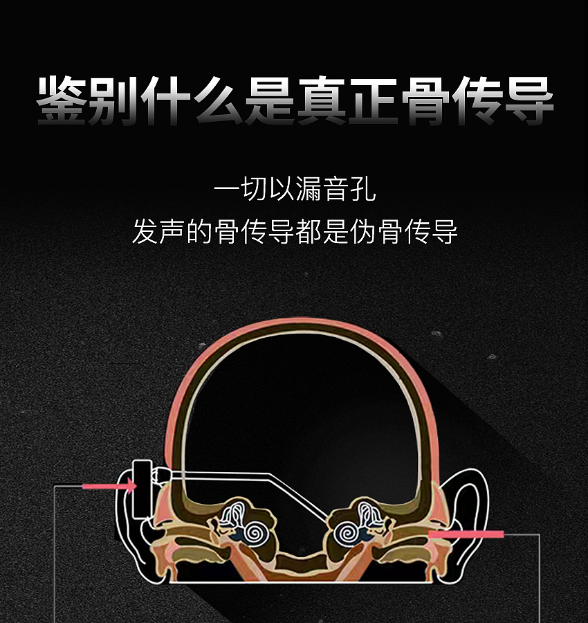 蓝牙耳机渲染详情页（图ZMjgyMDQ1MTUy） - 电商 - 站酷设计师北御视觉原创素材 - 站酷ZCOOL