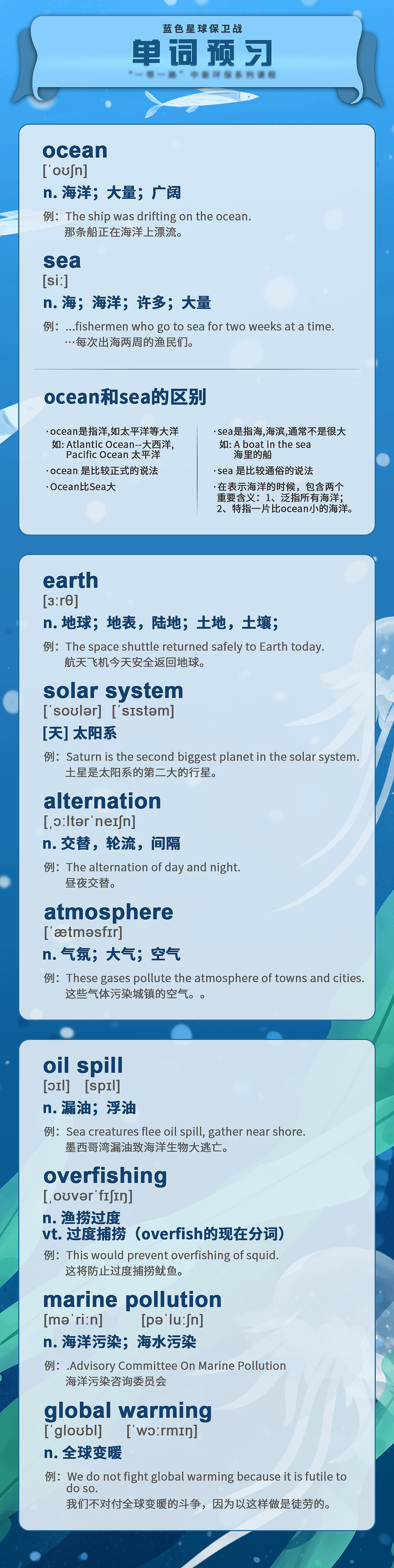 一组英语单词卡