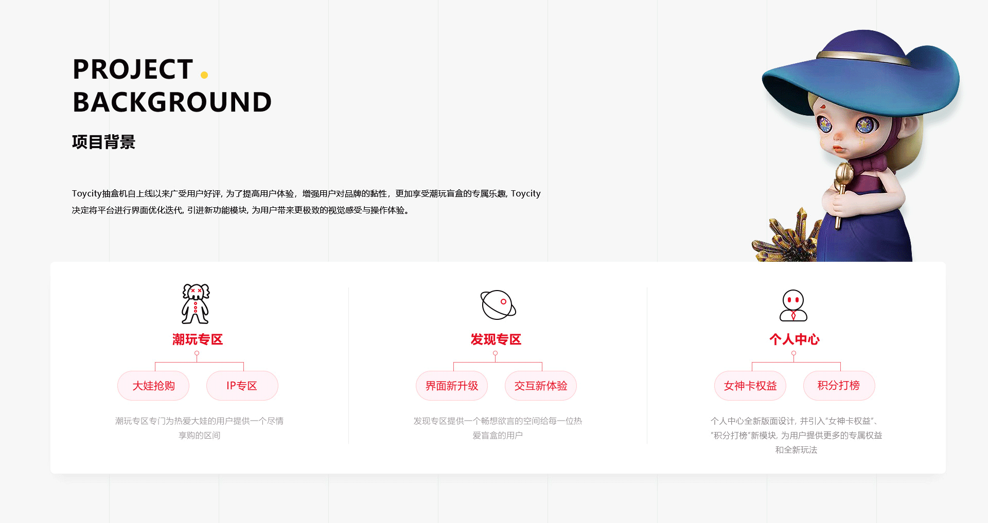 TOYCITYx星凯 | 盲盒小程序UI界面设计及功能玩法升级