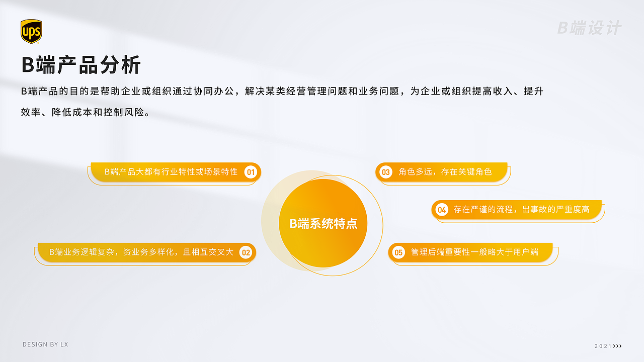 UI作品集（图ZMjc1MTQ5ODky） - 其他UI - 站酷设计师二刘子LX原创素材 - 站酷ZCOOL