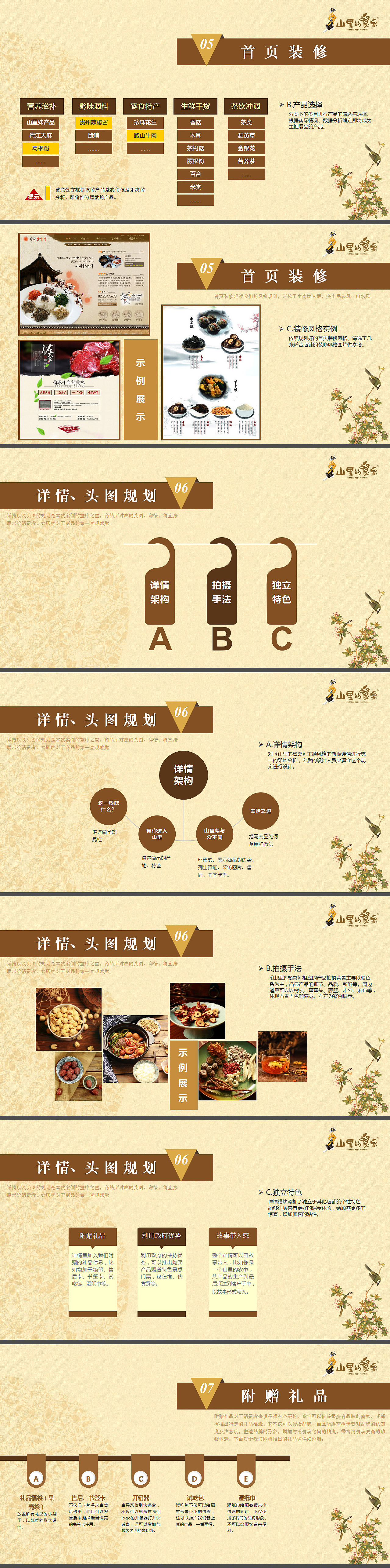 【山里的餐桌】返璞归真,寻味自然 /VI策划、logo设计、包装、网页设计、详情页设计、摄影、民族风(图ZMzk0ODMzMTY=) - 品牌 - 站酷设计师奇异果7e原创素材 - 站酷ZCOOL