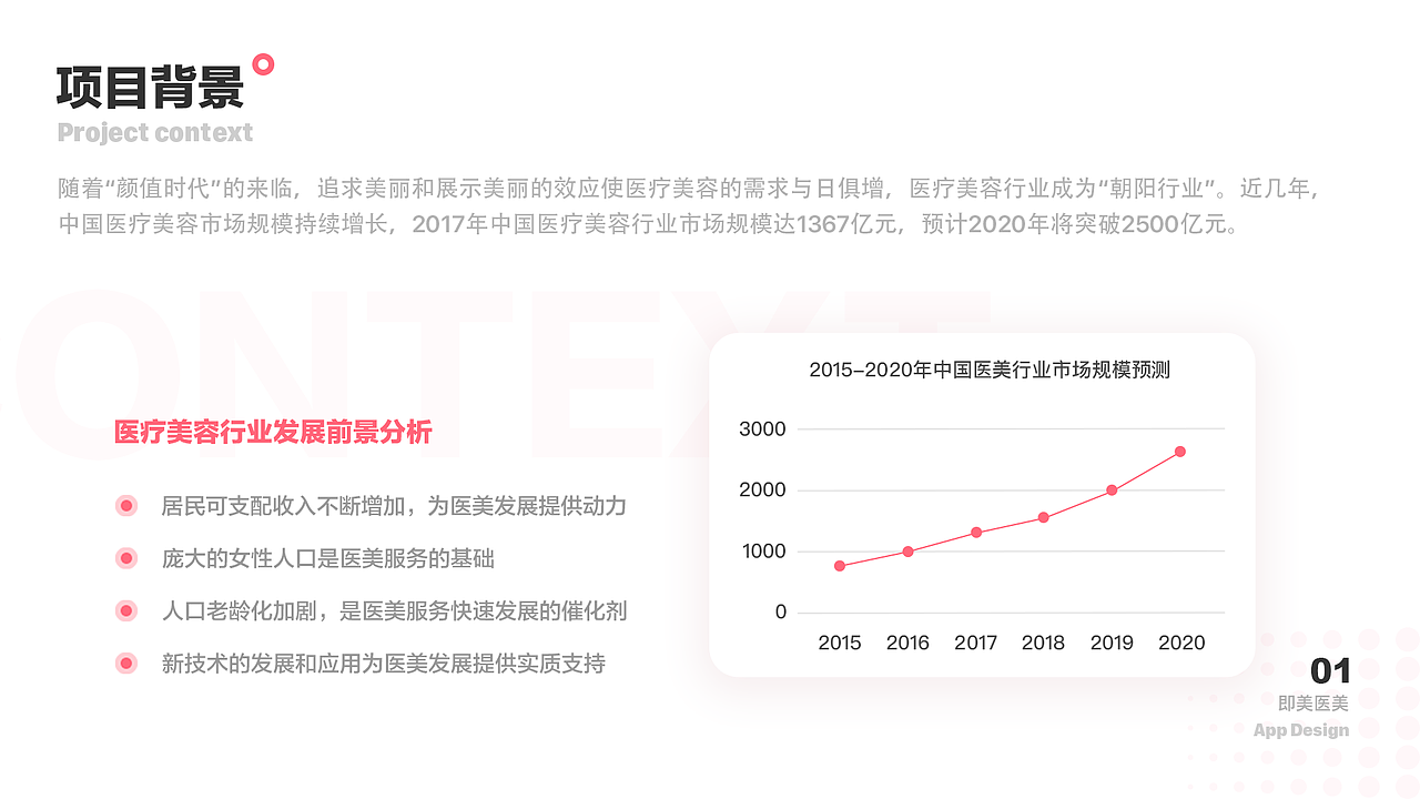 即美APP（图ZMTk5NzQyNjQ0） - APP界面 - 站酷设计师Arthur曾原创素材 - 站酷ZCOOL