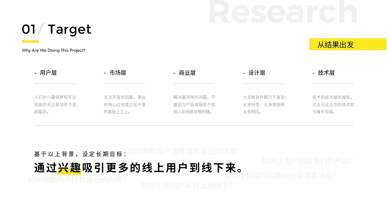 FindU:年轻人未来的友聚方式