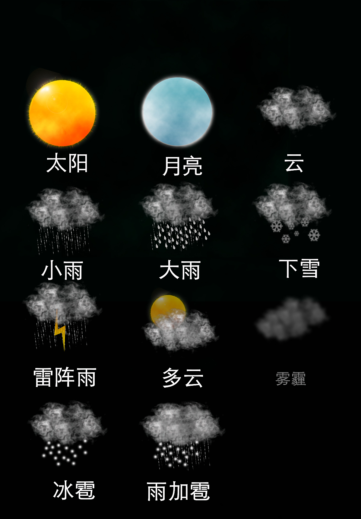 天气图标
