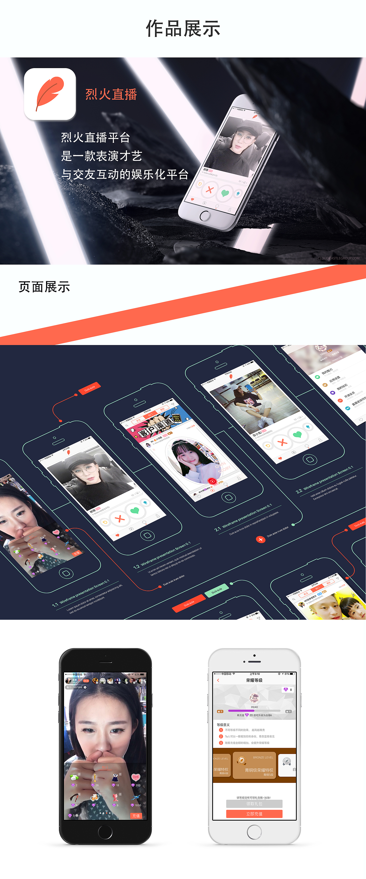 工作作品集（图ZNzYyMDI0Mjg=） - APP界面 - 站酷设计师设计师曹洋原创素材 - 站酷ZCOOL