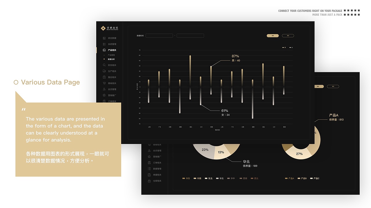 贵联控股集团智能包装系统（webAPP & Web）（图ZMTg0MzI4NDg0） - 其他 - 站酷设计师Joe_TSUI原创素材 - 站酷ZCOOL