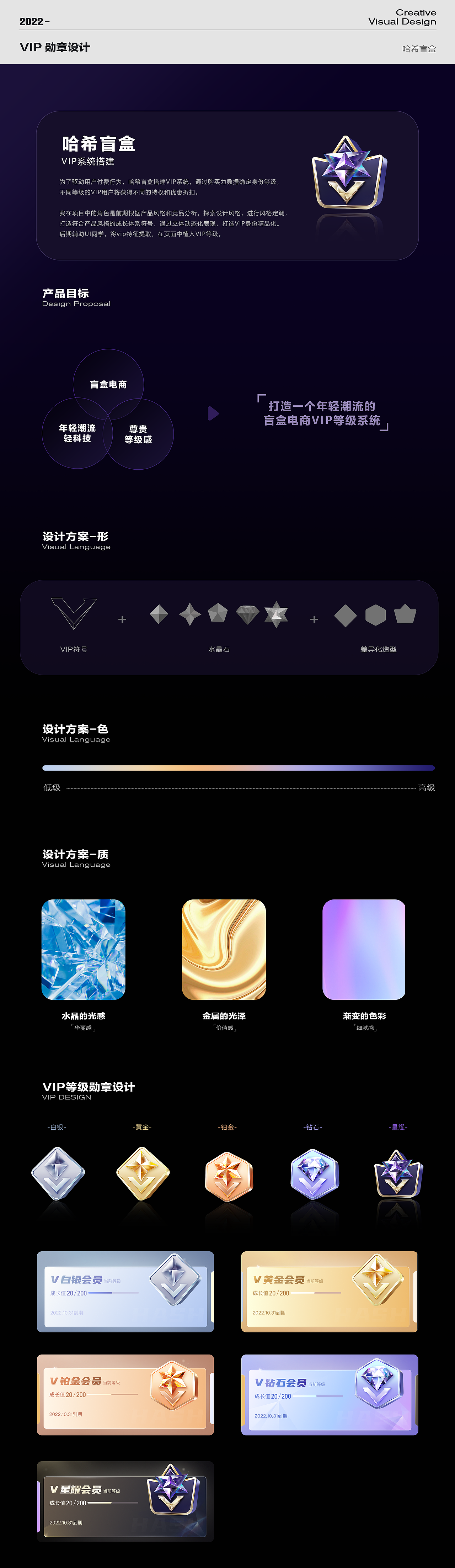 2022年回忆录（图ZMzQxNTcyNDgw） - 运营设计 - 站酷设计师Ashan_阿珊原创素材 - 站酷ZCOOL