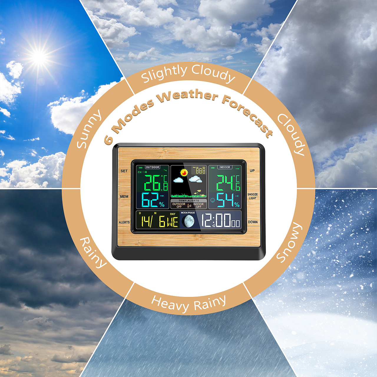 天气时钟  亚马逊主图 A+