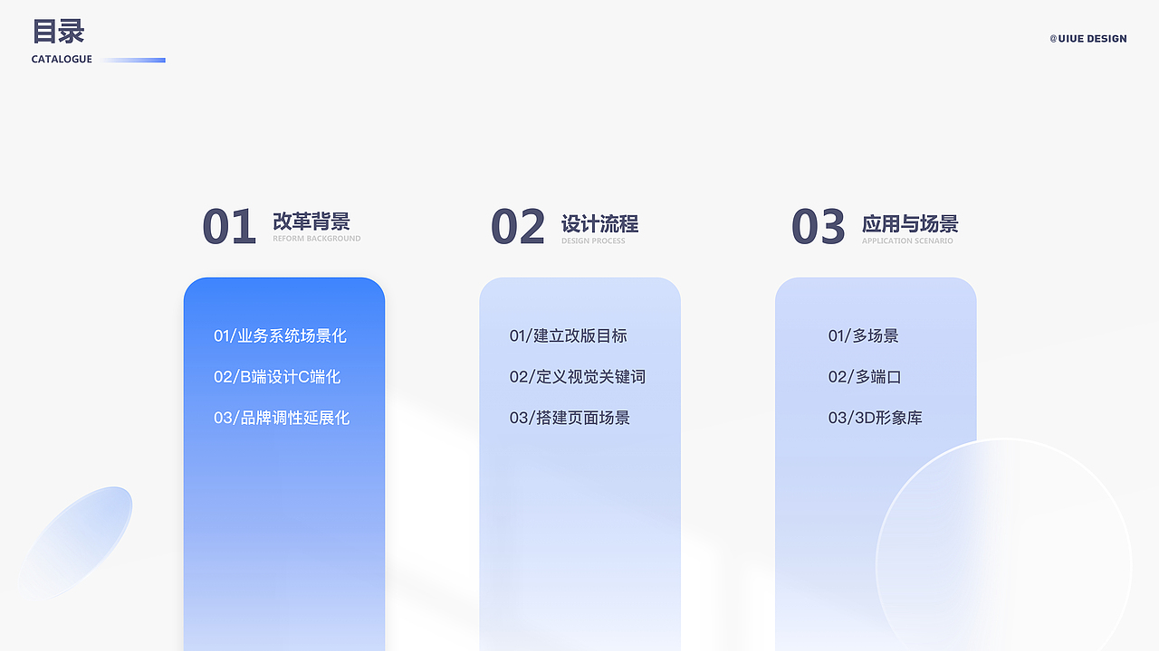 云平台官网视觉升级总结