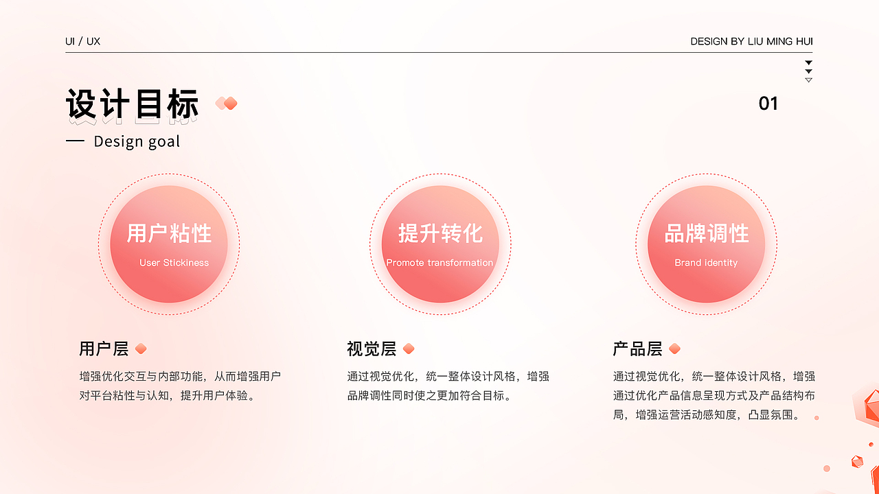 作品集（图ZMzI2MTk3MTA0） - 软件界面 - 站酷设计师不吃辣了原创素材 - 站酷ZCOOL