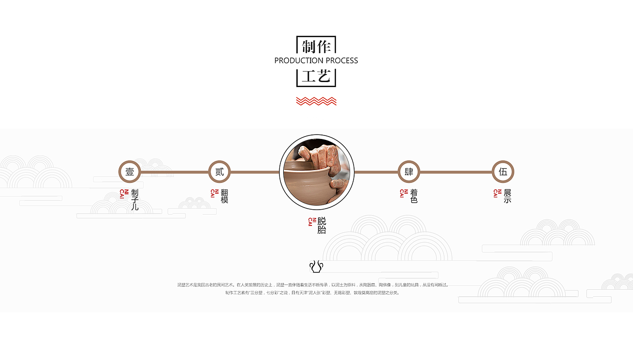 2019-2020作品集（图ZMjAwODk1MDQw） - APP界面 - 站酷设计师高腿腿原创素材 - 站酷ZCOOL