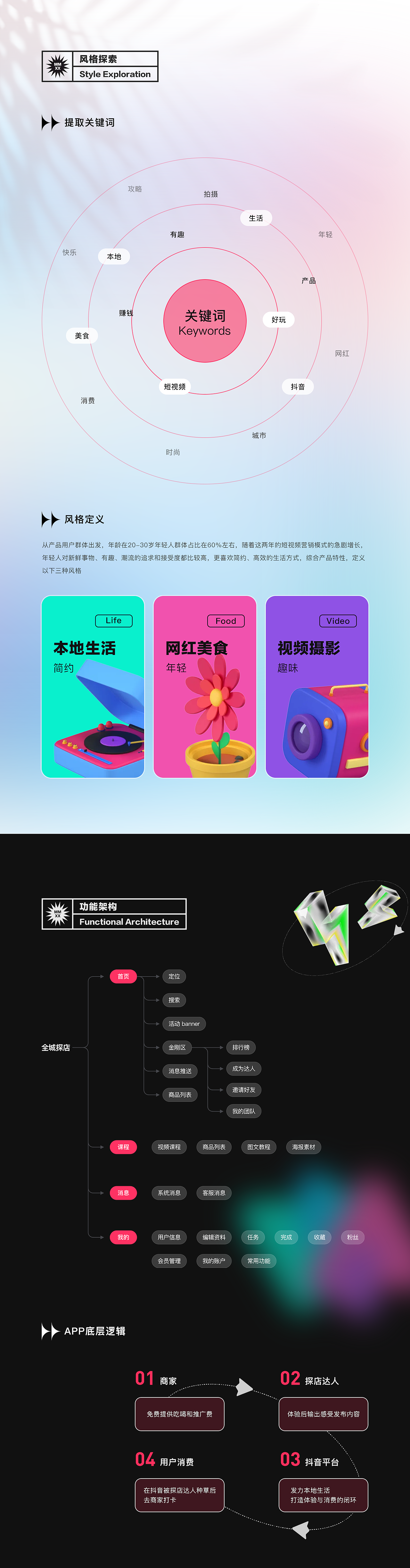 全城探店-吃喝玩乐聚集地 网红达人探店（图ZMjg2MjM1NjMy） - APP界面 - 站酷设计师紫夜_Luly原创素材 - 站酷ZCOOL