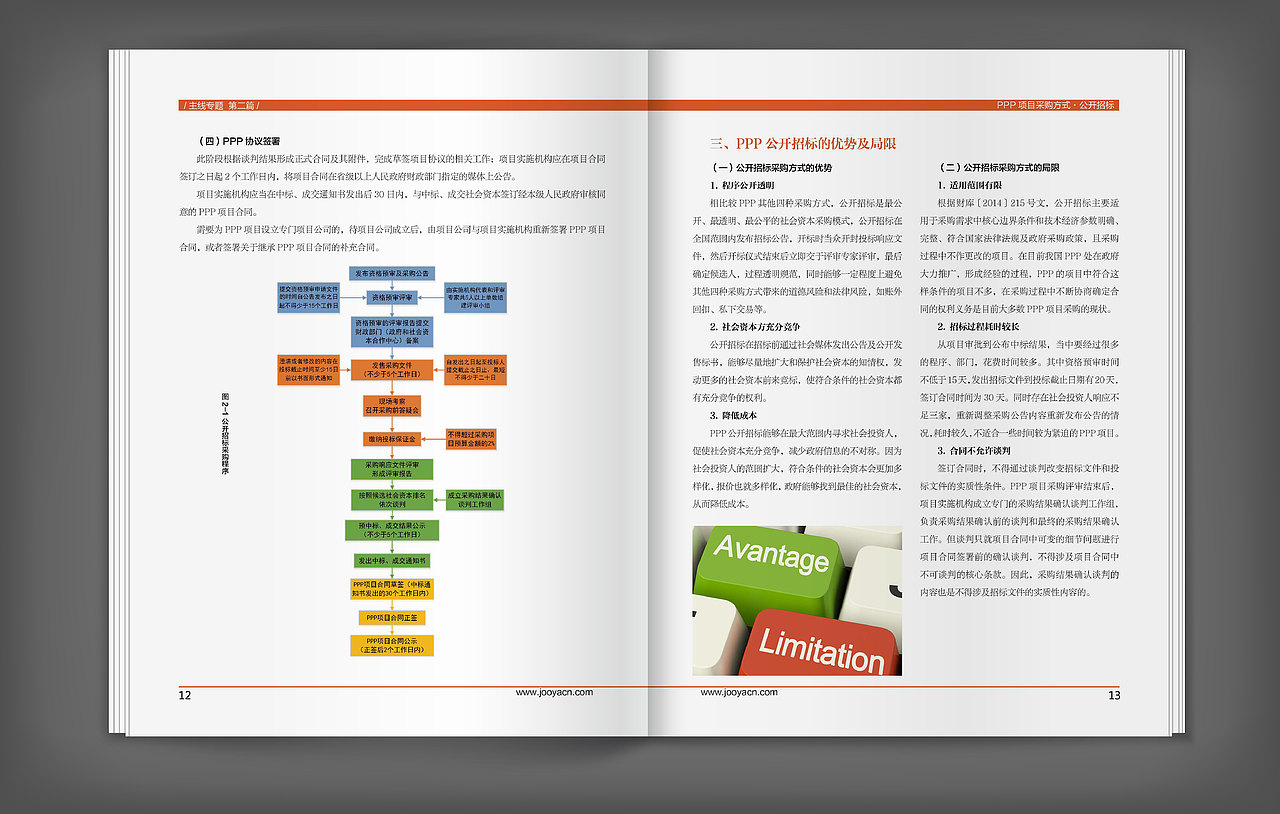 《卓远视界》期刊设计2