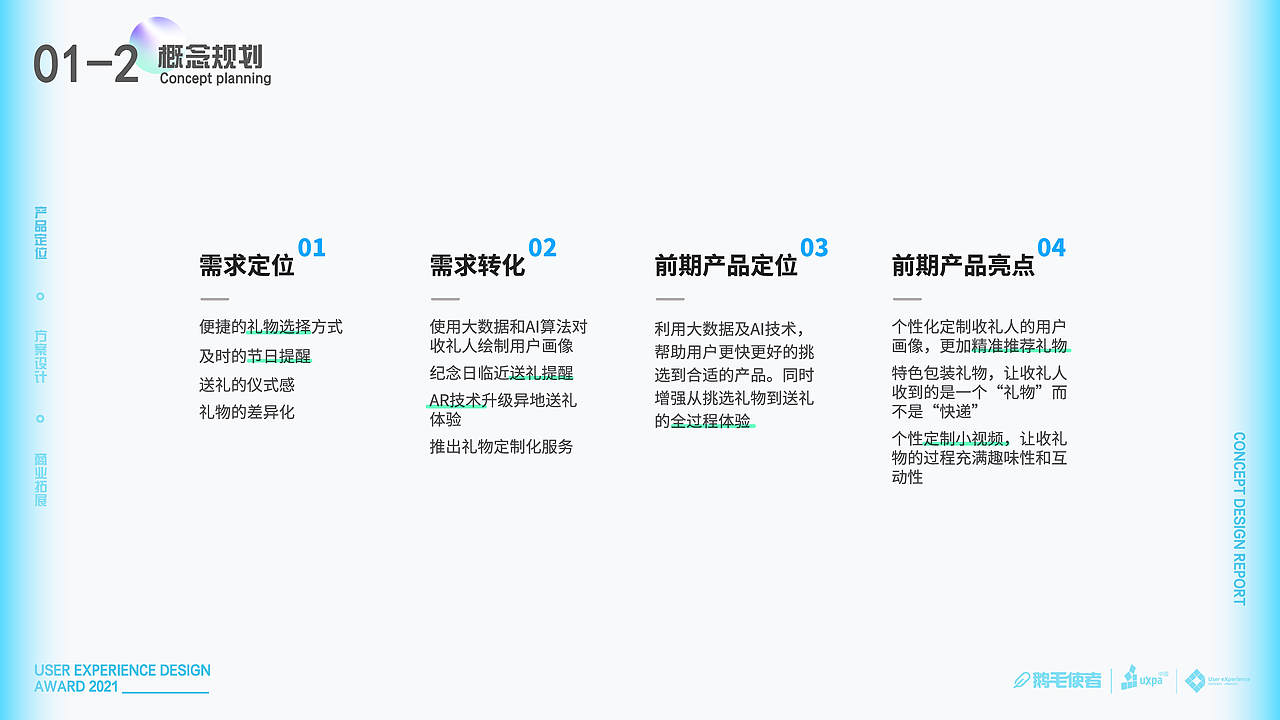 礼酱-礼物体验设计/UXDA（图ZMjcyOTQxMTcy） - 交互/UE - 站酷设计师Fantasitao原创素材 - 站酷ZCOOL