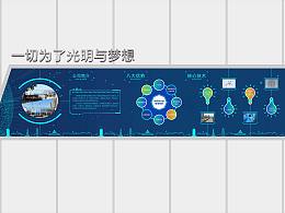 校园文化