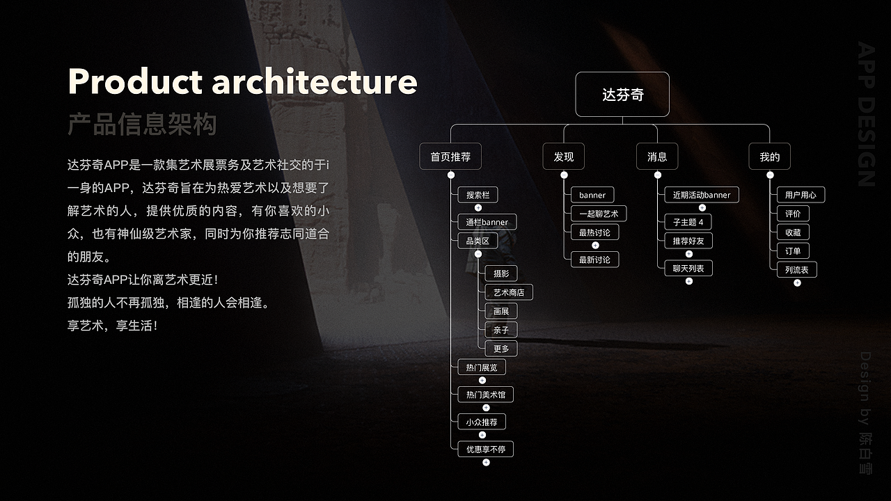 2019年度作品集（图ZMTg3NTQ5MDY4） - 其他UI - 站酷设计师Bonnie陈原创素材 - 站酷ZCOOL