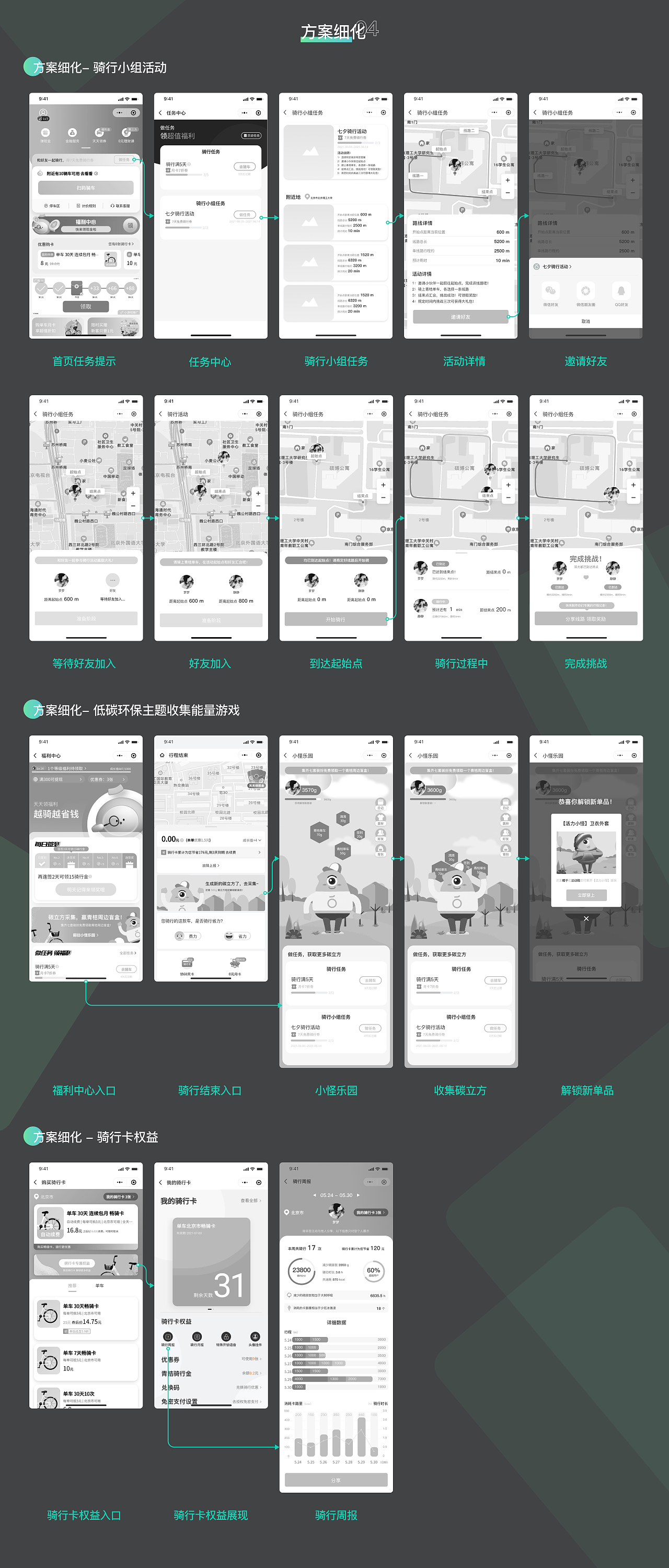 青桔用户成长体系设计（图ZMjczNDU1MDEy） - 交互/UE - 站酷设计师虚一而静原创素材 - 站酷ZCOOL