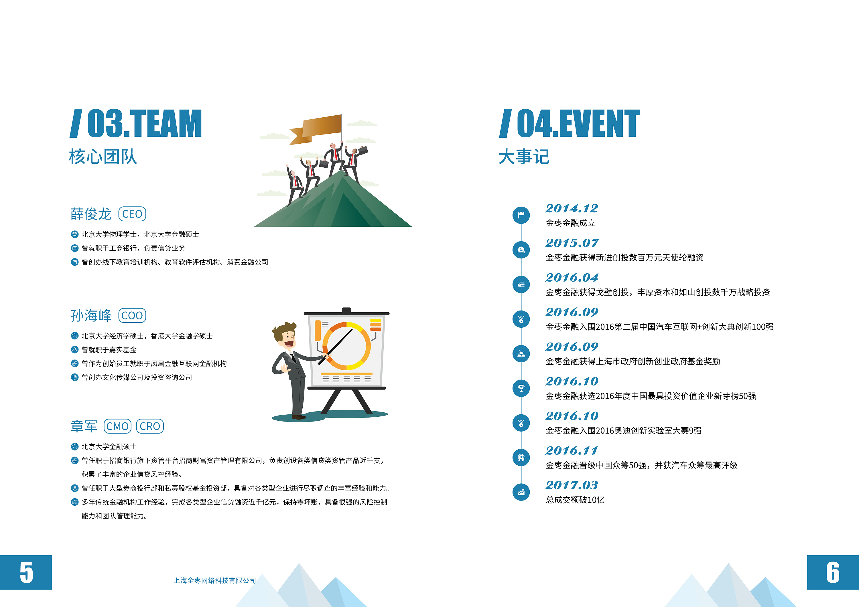 公司宣传册|平面|书装/画册|mm贝贝猪 - 原创作品 - 站酷 (zcool)