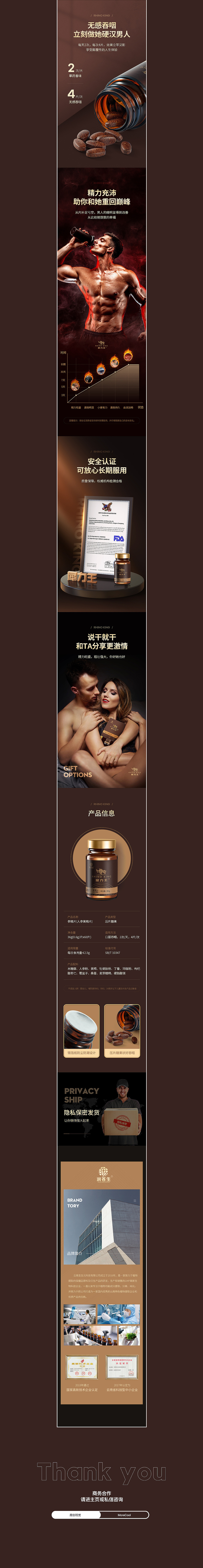 详情页医疗药物器械类（图ZMjgxODQ0Njg0） - 包装 - 站酷设计师文爷拿画笔原创素材 - 站酷ZCOOL