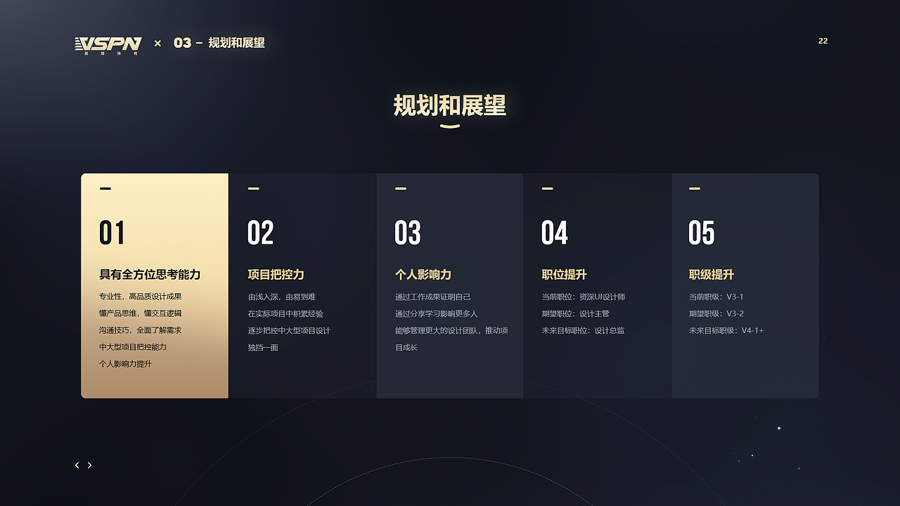 转正PPT应该怎么写呢（图ZMjYyNTA1OTYw） - 其他UI - 站酷设计师森林小兵原创素材 - 站酷ZCOOL