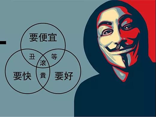 附史上最全接单渠道攻略
