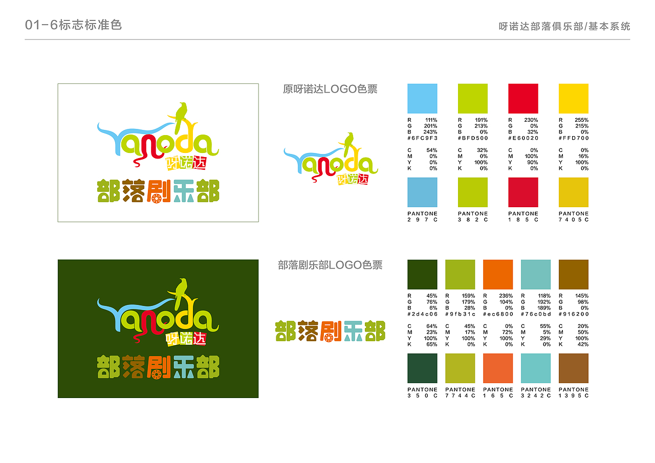 三亚呀诺达热带雨林渡假区亲子俱乐部（图ZMjM5NzIzMjI0） - 品牌 - 站酷设计师中河建设原创素材 - 站酷ZCOOL
