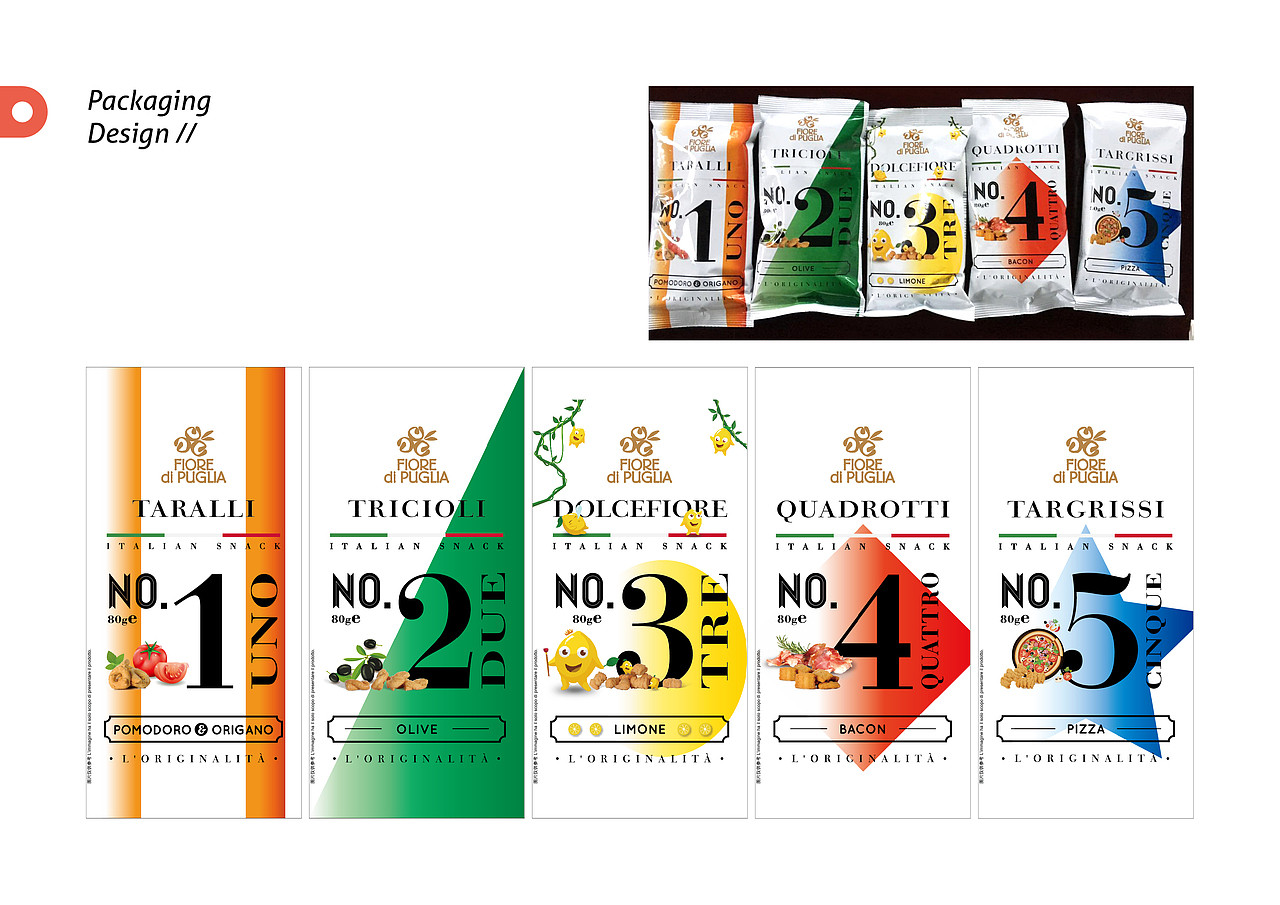 意大利饼干零食包装物料（图ZODE0OTI5NTY=） - 包装 - 站酷设计师dodoyanyan原创素材 - 站酷ZCOOL