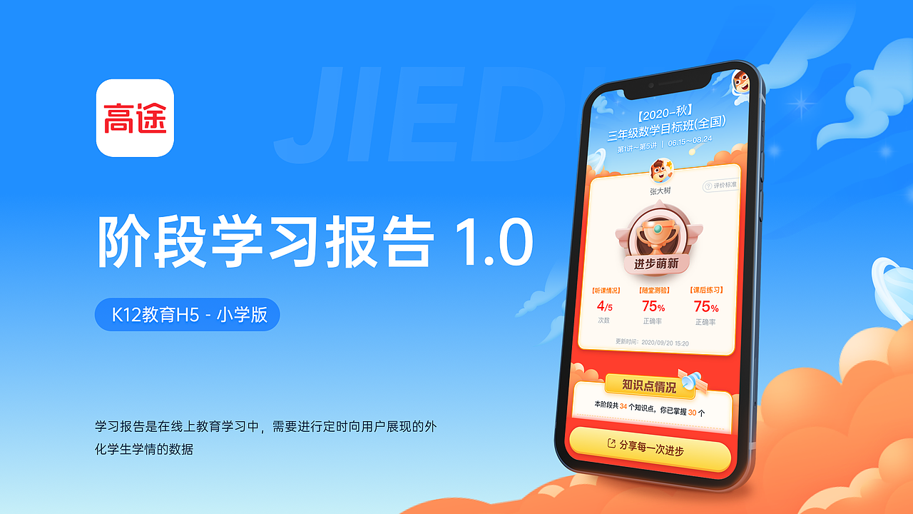 2019-2021作品整理