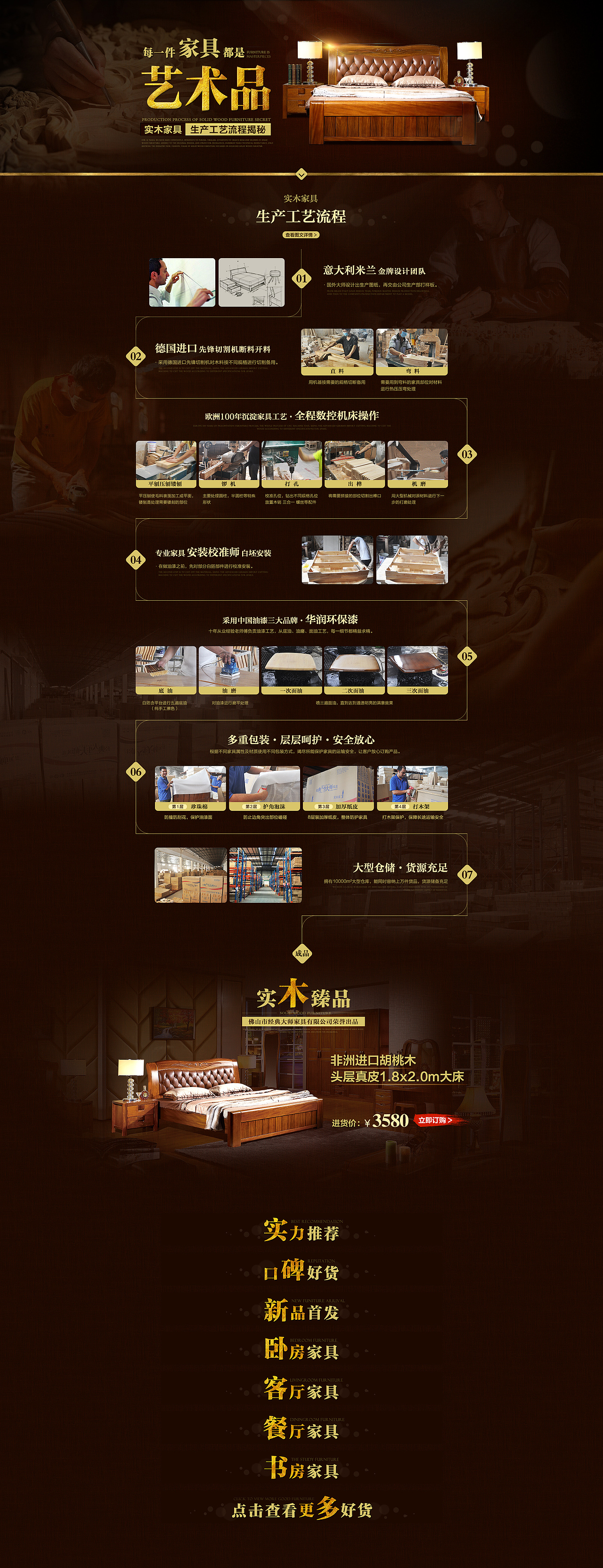 家具生产工艺流程专题页设计