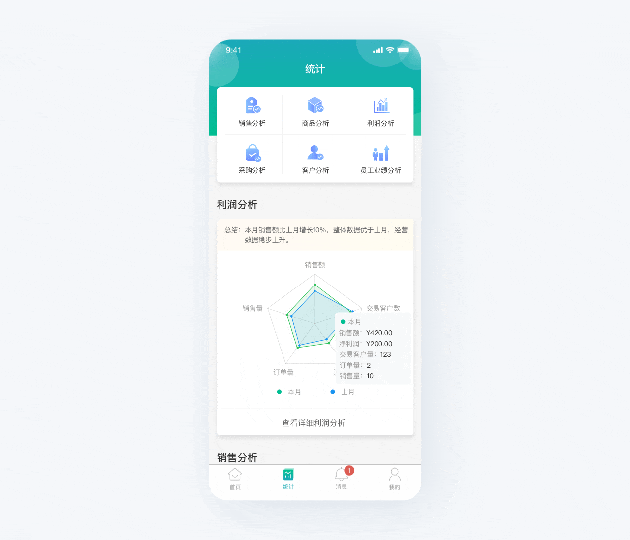 东西市-进销存APP