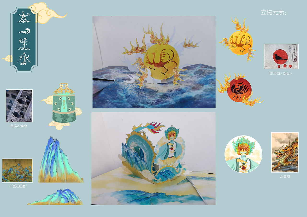 《太一生水》立体书（图ZMjc3NTcyODg0） - 书籍/画册 - 站酷设计师一颗方糖_klein原创素材 - 站酷ZCOOL