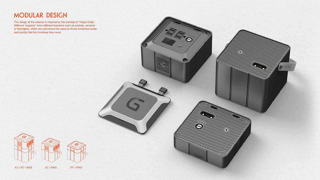 GL02模块组装户外电源（图ZMjQ4MjQ4NTc2） - 工业用品/机械 - 站酷设计师大何大原创素材 - 站酷ZCOOL