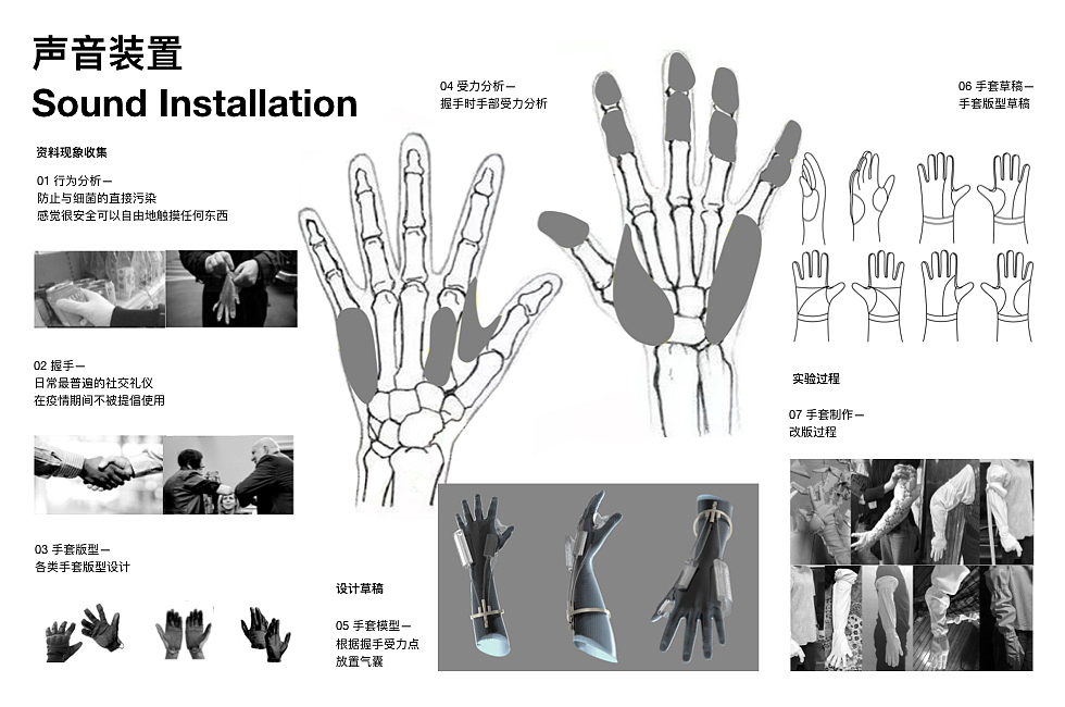 #2020青春答卷# 《De-Social Distancing》（图ZMjE0MTg5OTIw） - 生活用品 - 站酷设计师央美设计学院首饰设计方向原创素材 - 站酷ZCOOL