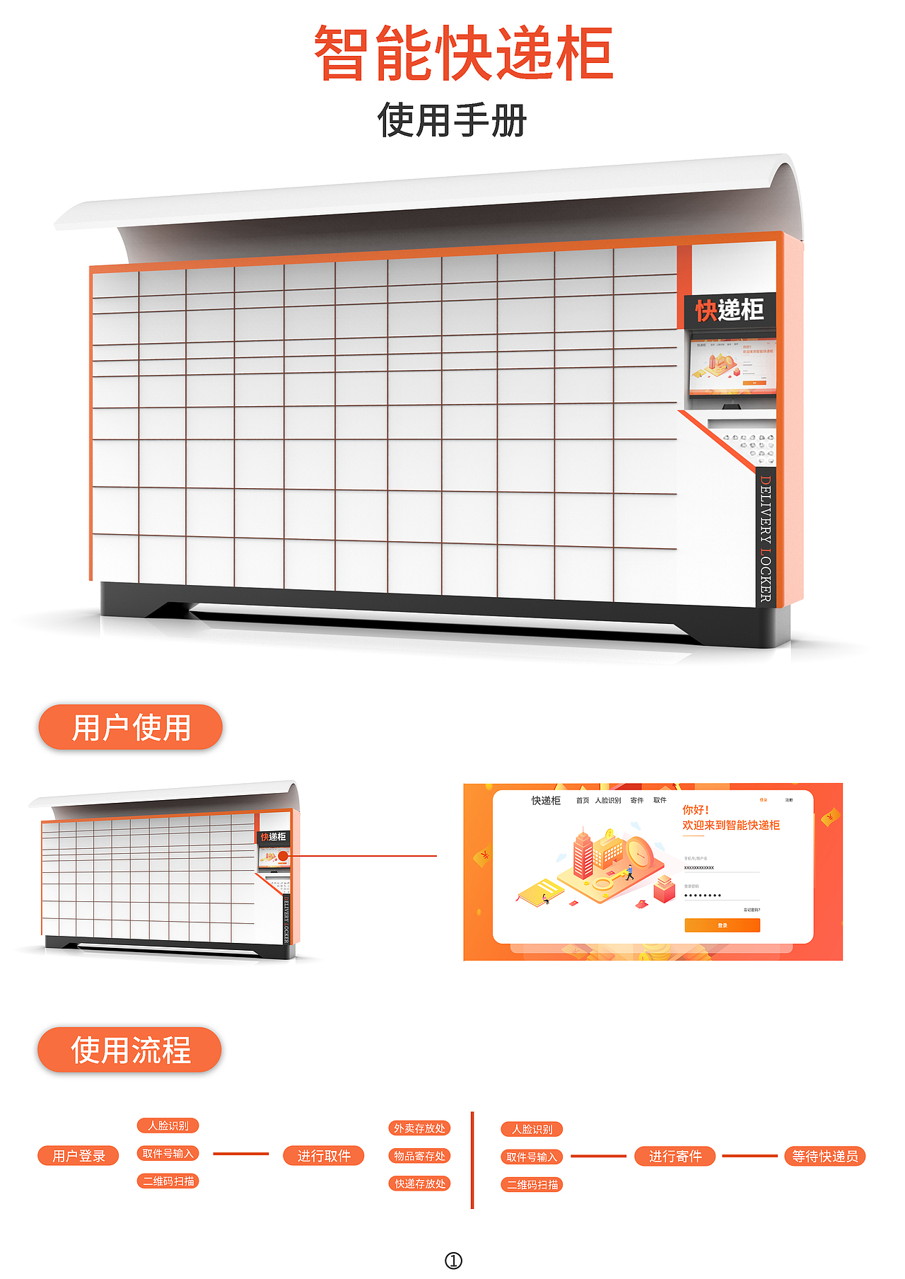 智能快递柜（图ZMTYwMDYwODky） - 工业用品/机械 - 站酷设计师一句没问原创素材 - 站酷ZCOOL