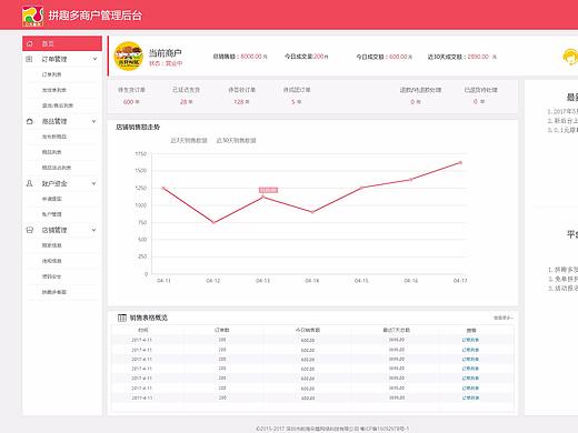 后台管理1