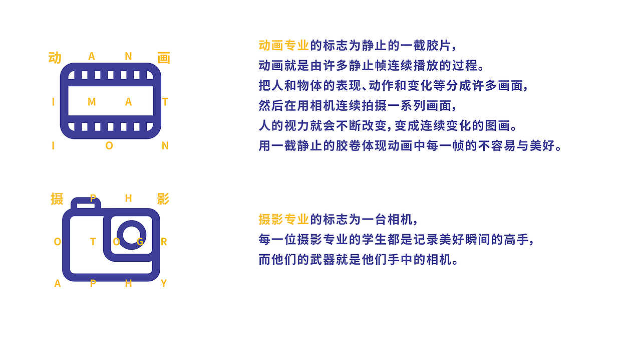 #2019青春答卷#"I am”中原工学院2019毕业展形象推广