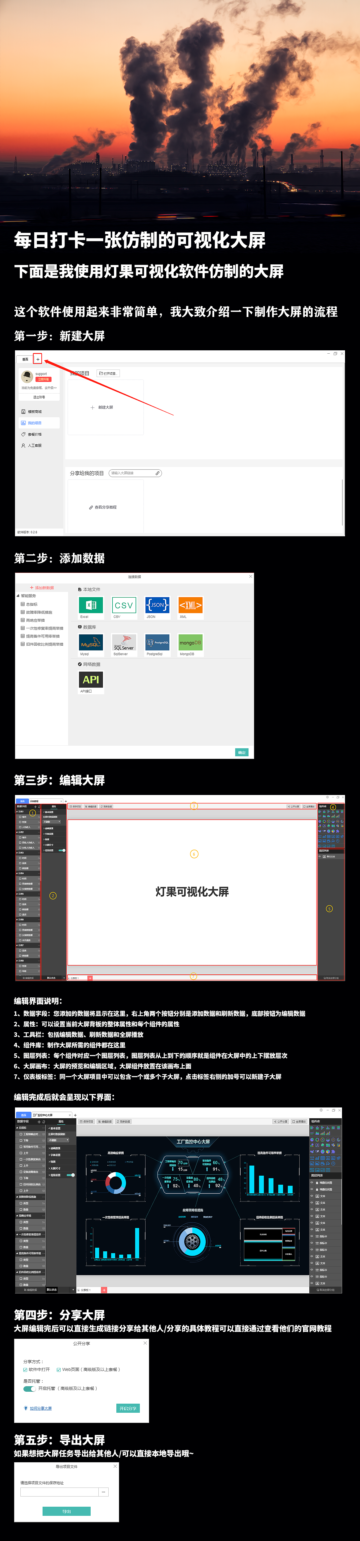 数据可视化大屏——工厂监控中心大屏（图ZMTk2MTY2NzU2） - 其他UI - 站酷设计师小可爱姓陈原创素材 - 站酷ZCOOL
