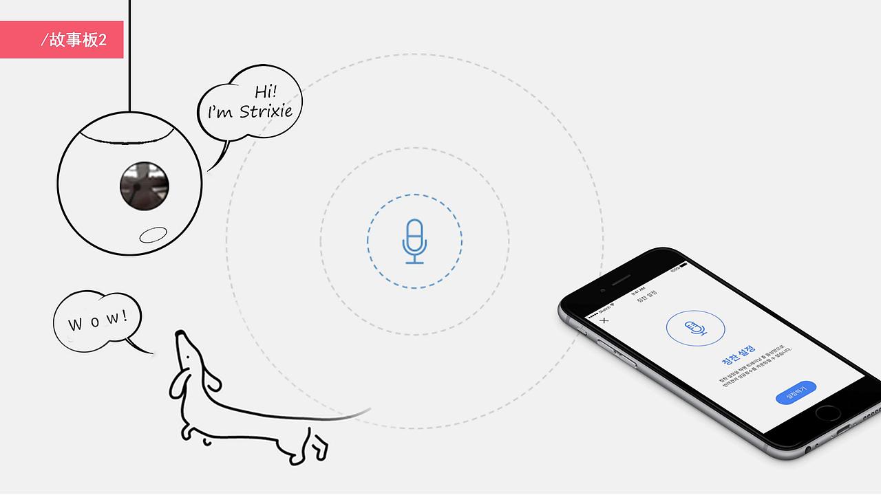 狗狗喂食机（图ZMjE5ODAwNDky） - 生活用品 - 站酷设计师雪莲爱看书原创素材 - 站酷ZCOOL