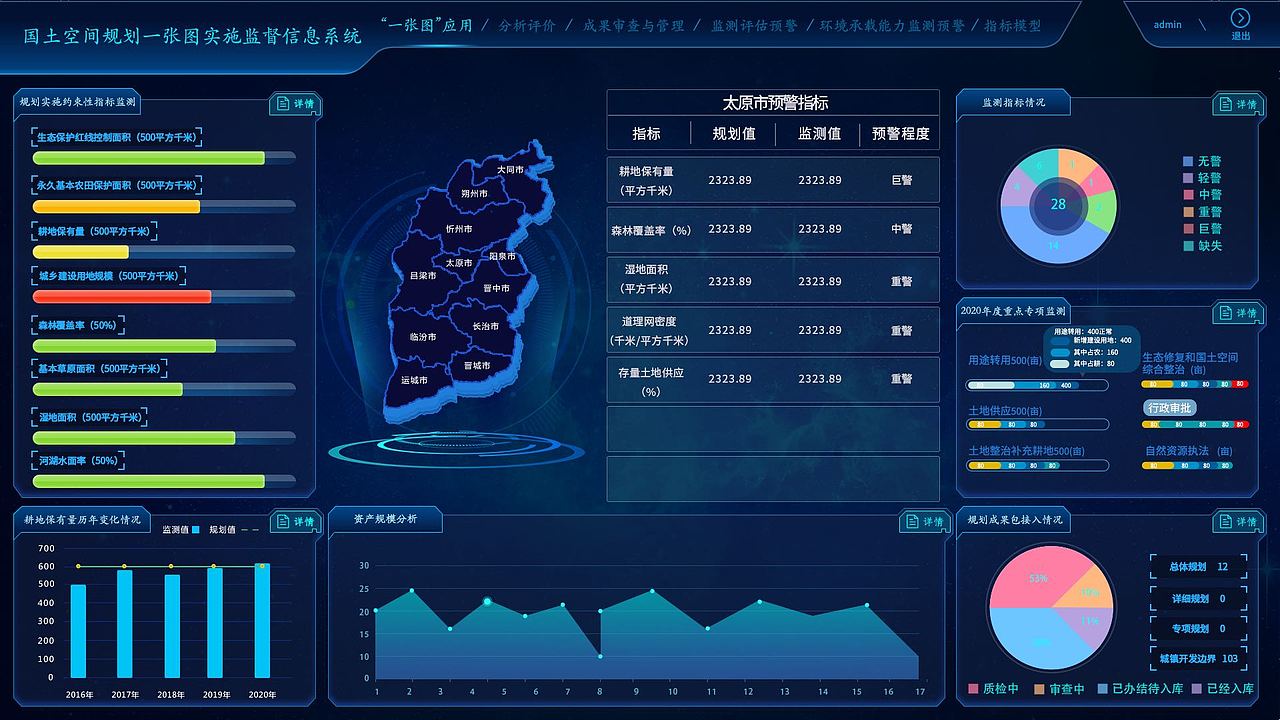 国土空间规划一张图实施监督信息系统_ethereal_zhao-站酷zcool