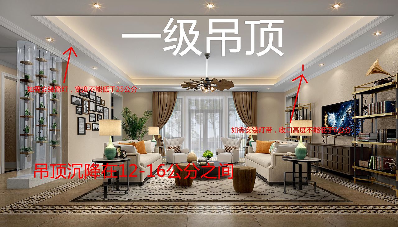 《海峰论设计》第十三讲《吊顶的等级划分》