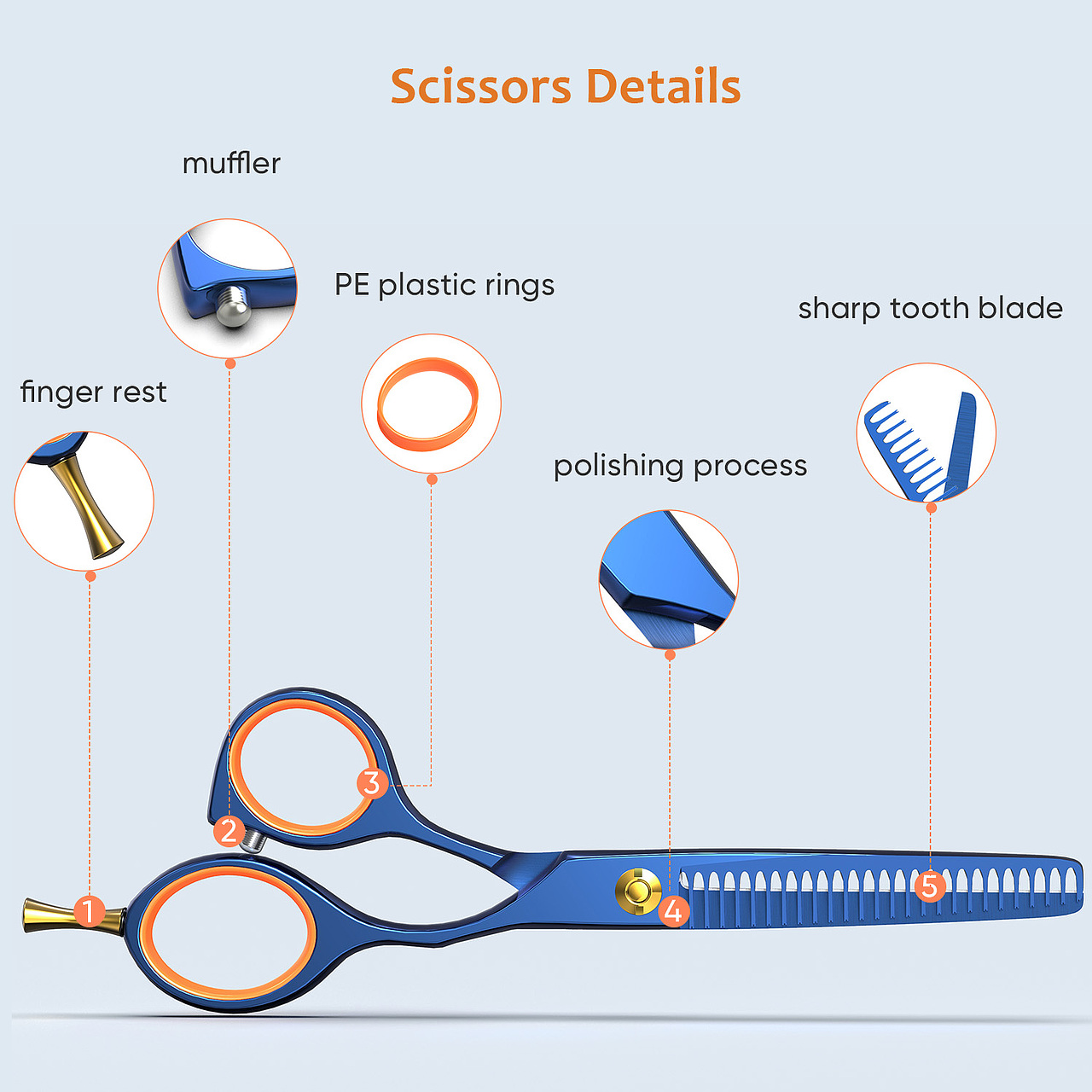 蓝色亮金属剪刀建模渲染亚马逊套图橱窗与A+、工作纪录