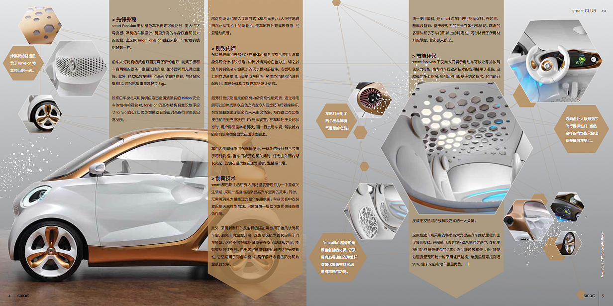 奔驰smart 2012季刊 spring 