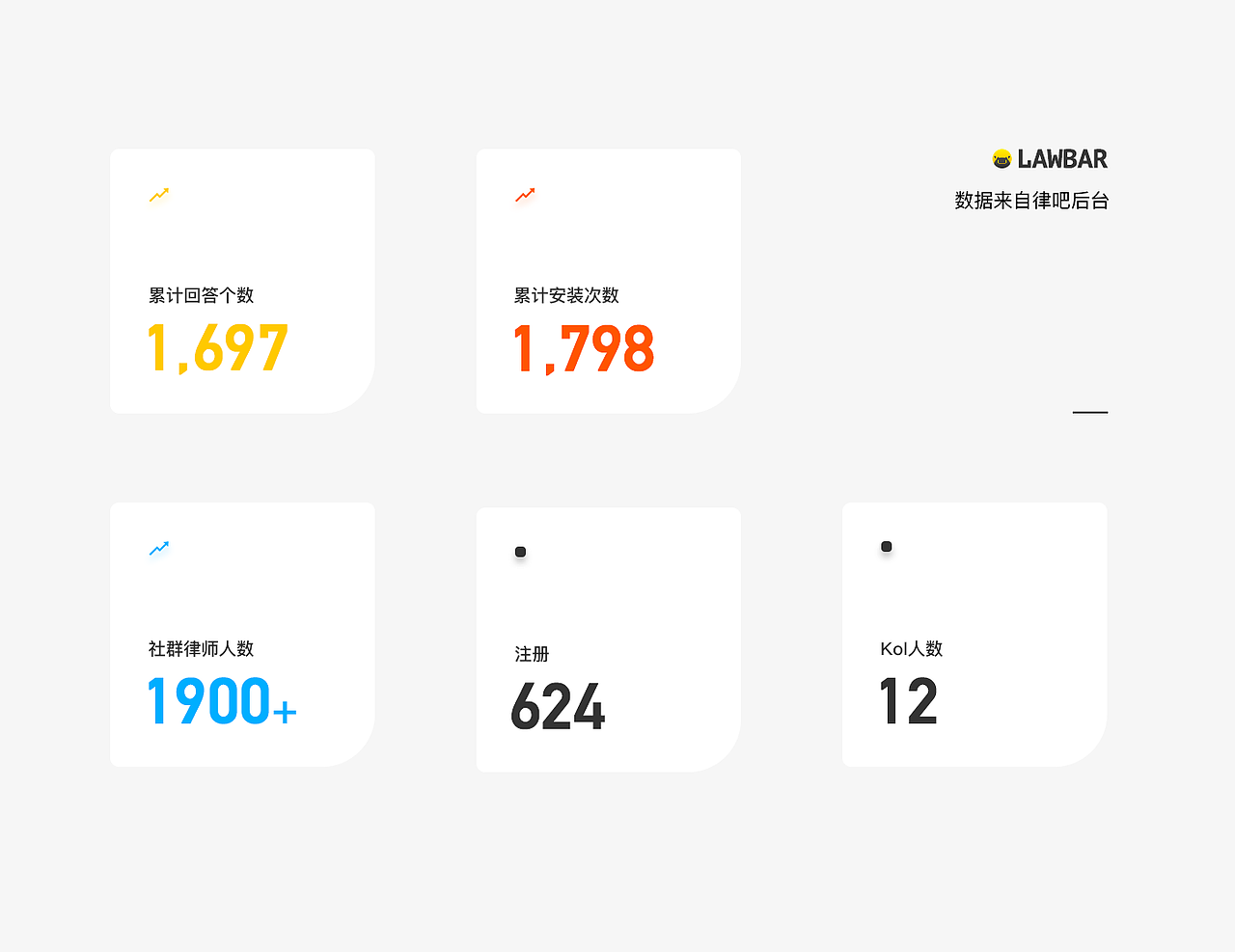 18～19个人作品集（图ZMTg2NDU0NDI0） - APP界面 - 站酷设计师NC2MU原创素材 - 站酷ZCOOL