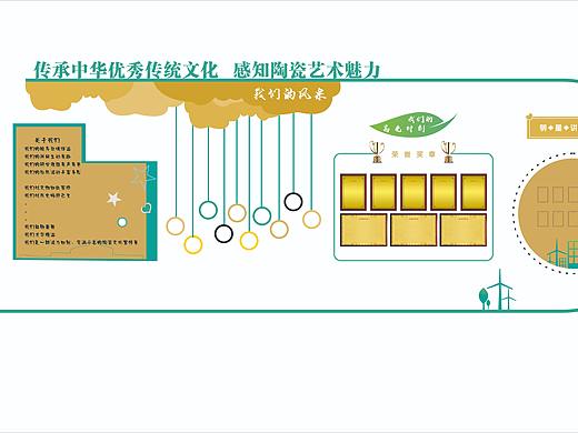 博物馆文化墙