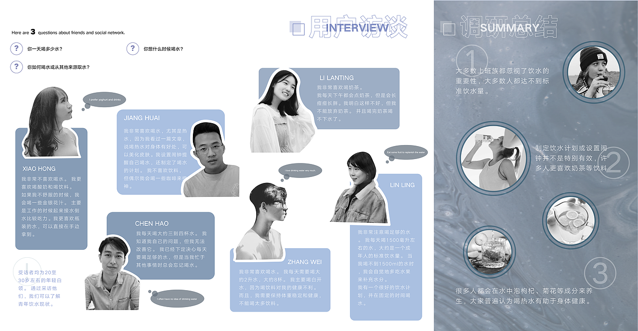 “水时间”app交互设计（智能产品）