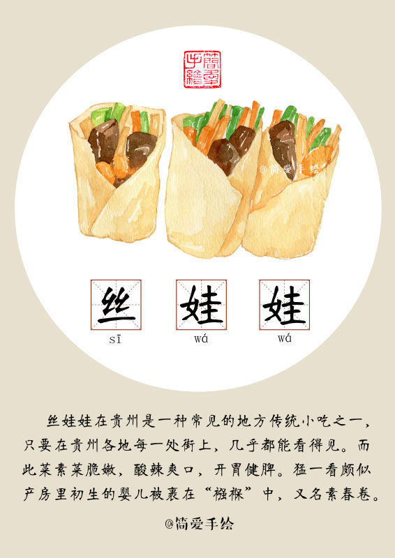 贵州美食 简笔画图片