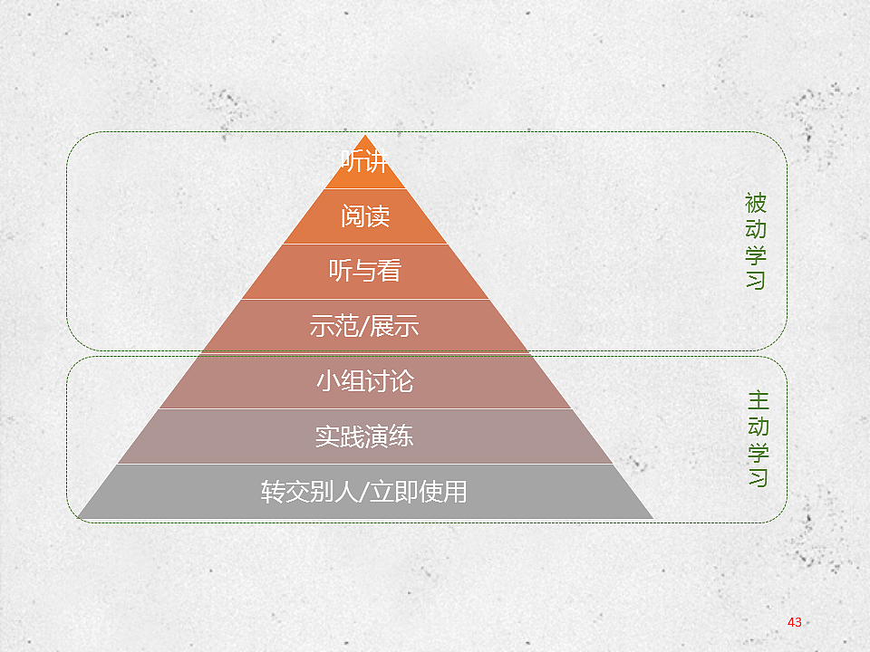 教育类产品交互设计初探（图ZNjMwOTM5NDQ=） - 交互/UE - 站酷设计师KeepTalking原创素材 - 站酷ZCOOL