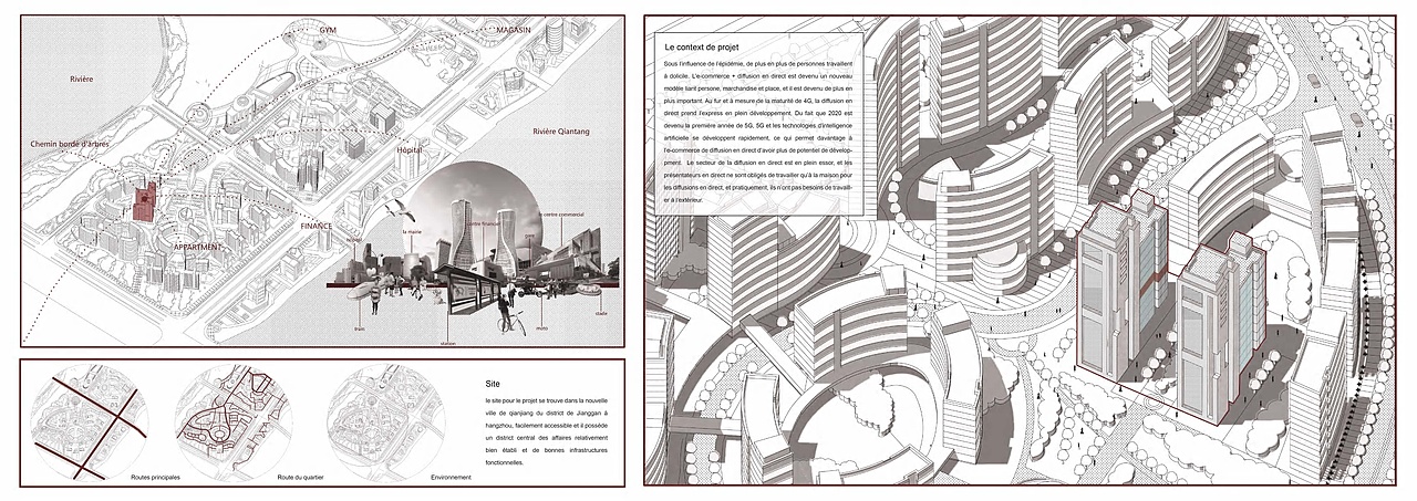 Travaux personnels - Runkai WU