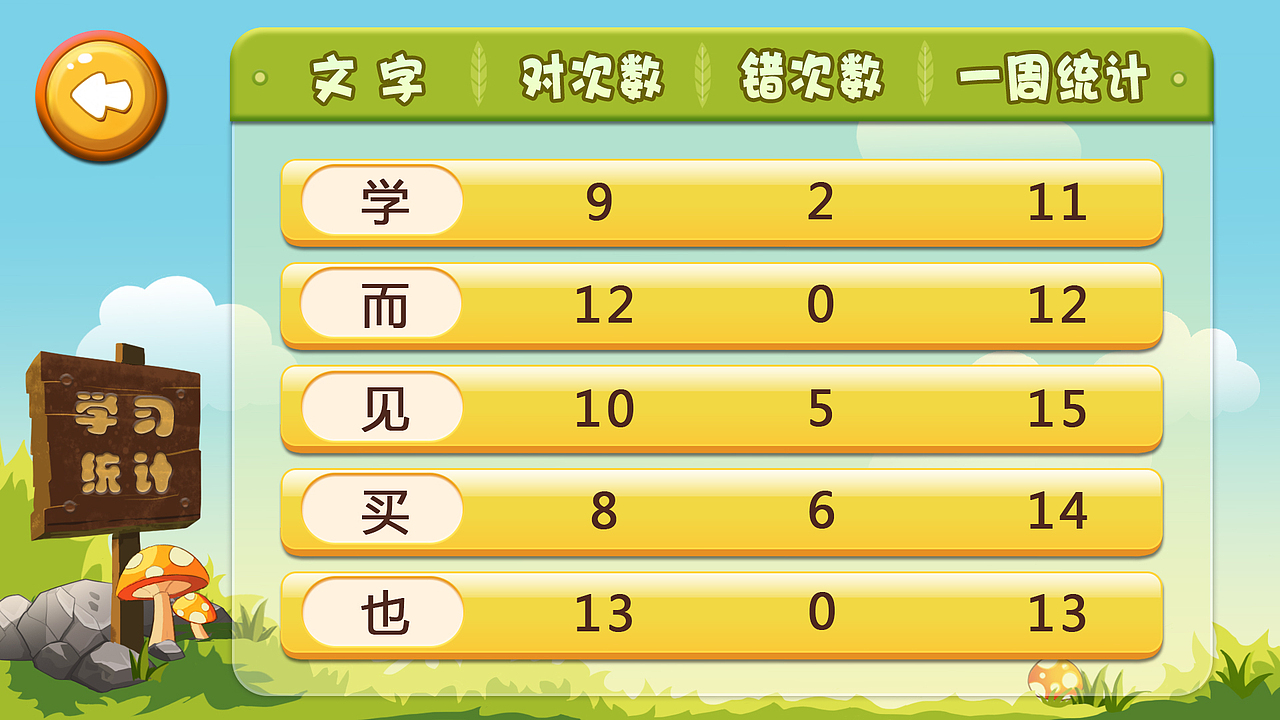 儿童学习拼音软件界面设计